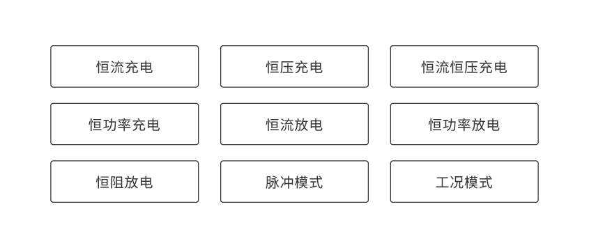 伯乐体育便携式电池组充放电测试仪_详情-02.png