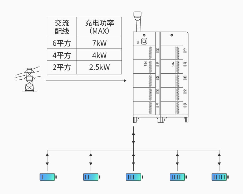 伯乐体育智能检测换电柜详情图四.jpg