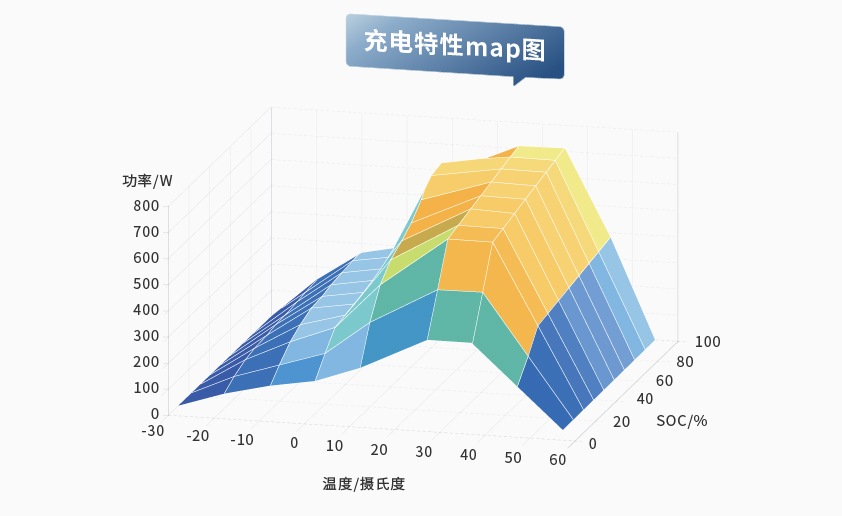 伯乐体育智能检测换电柜详情图五（3）.jpg