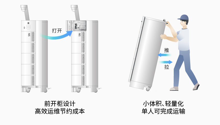 伯乐体育智能检测换电柜详情图7.jpg