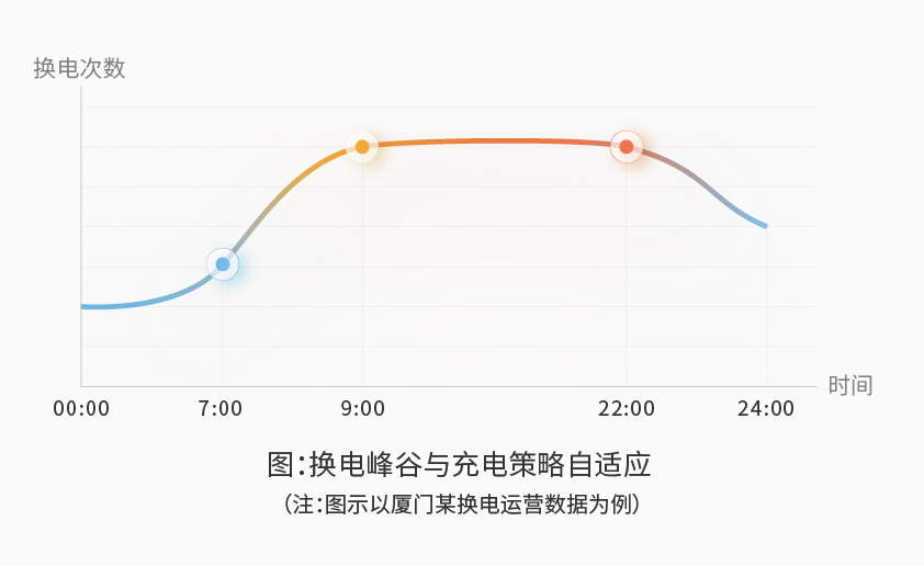 伯乐体育智能检测换电柜详情图五（1）.jpg