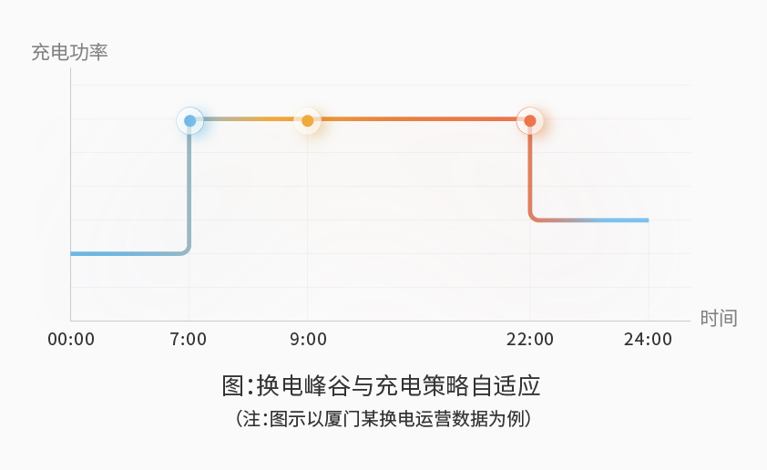 伯乐体育智能检测换电柜详情图五（2）.jpg