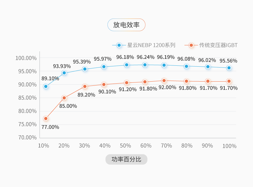 1200V_详情-01.jpg